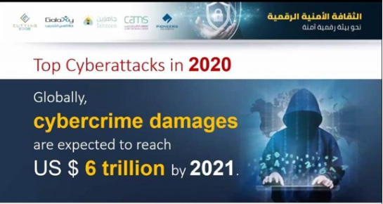 الثقافة الأمنية الرقمية بمعهد كامز التابع لجمعية النجاة