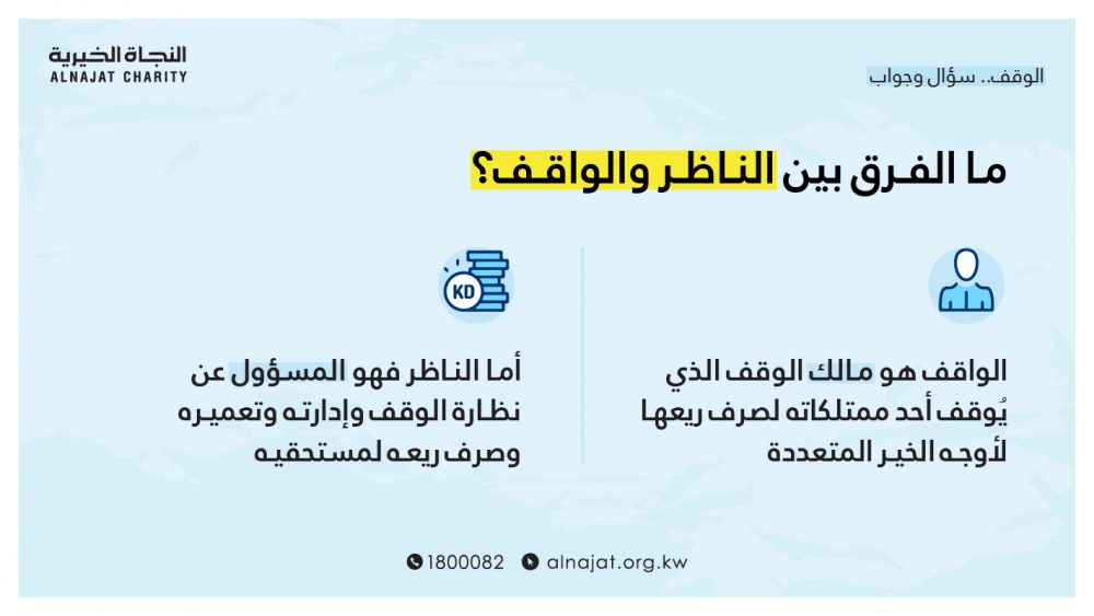 الفرق بين الناظر والواقف وأحكام ناظر (والي) الوقف